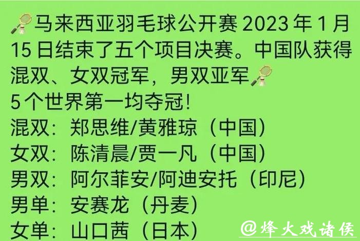祝贺!马来西亚羽毛球公开赛混双决赛 中国队包揽冠亚军 祝贺!马来西亚羽毛球公开赛混双决赛 中国队包揽冠亚军