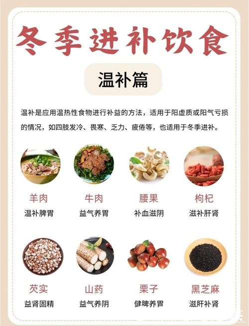 1分钟科普站丨别再只会喝水了 冬季滋阴润燥推荐这两个食补方