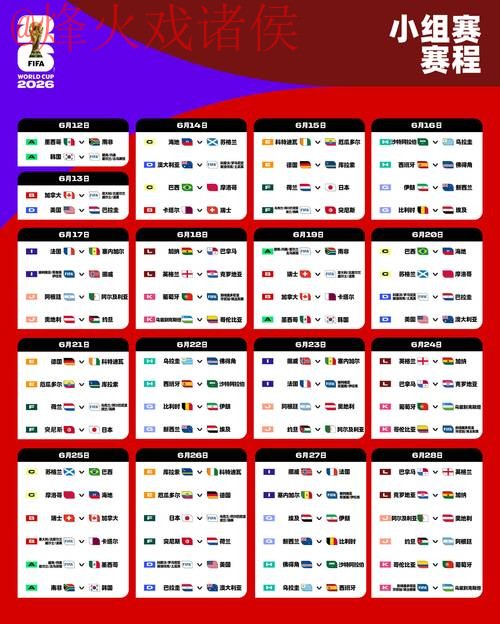 解析2026世界杯外围热度网页趋势