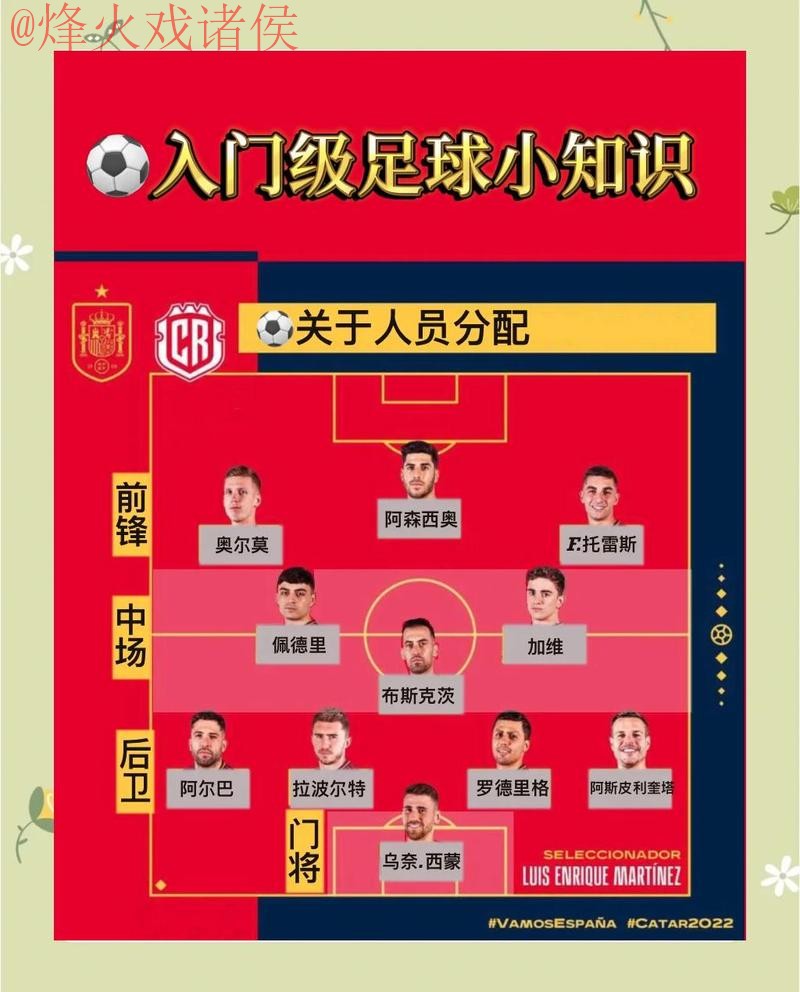 世界杯滚球软件全站攻略详解