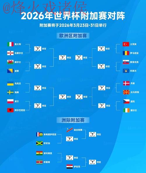 2026世界杯手机下注攻略全解析